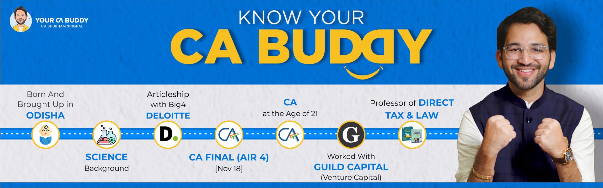Know your CA Buddy
